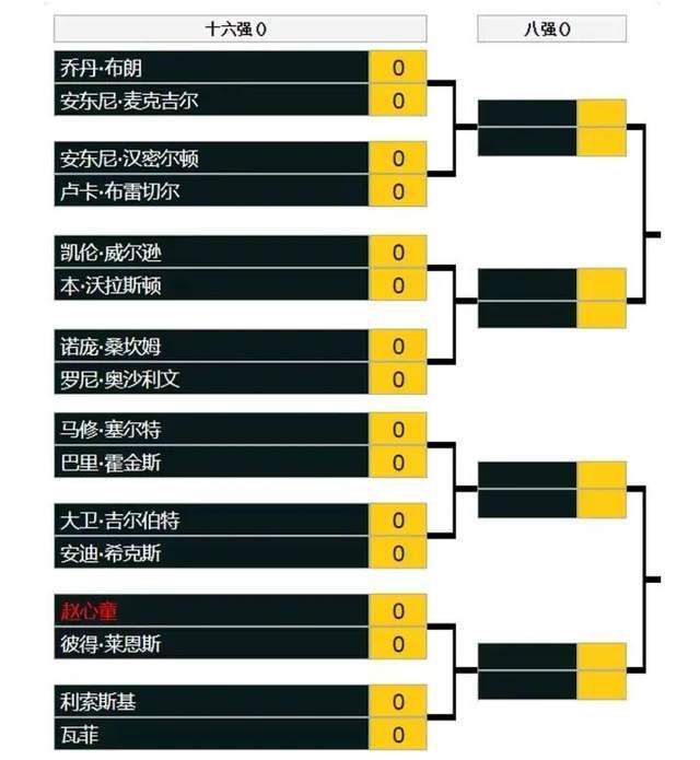 报道称，夸德拉多因肌腱问题将长期伤缺，此前奥西利奥公开表示会在冬窗引进夸德拉多的替代者，作为邓弗里斯的替补，而马佐基最近被推荐给了国米。